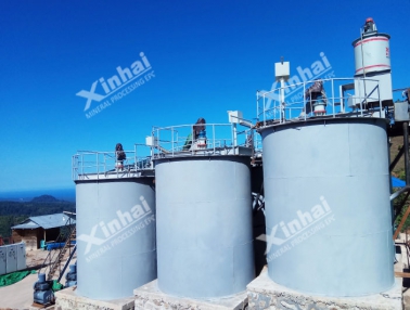 Xinhai analytical electrolysis system